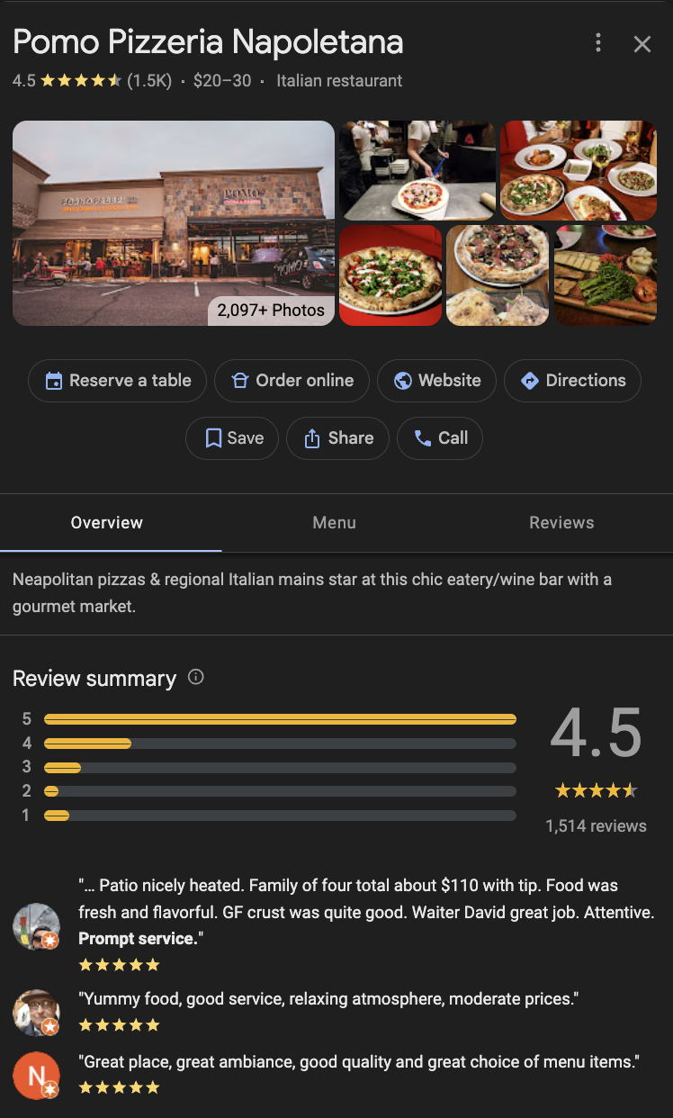 Example of a well-optimized Google Business Profile for Pomo Pizzeria Napoletana showing photos, reviews, and business information